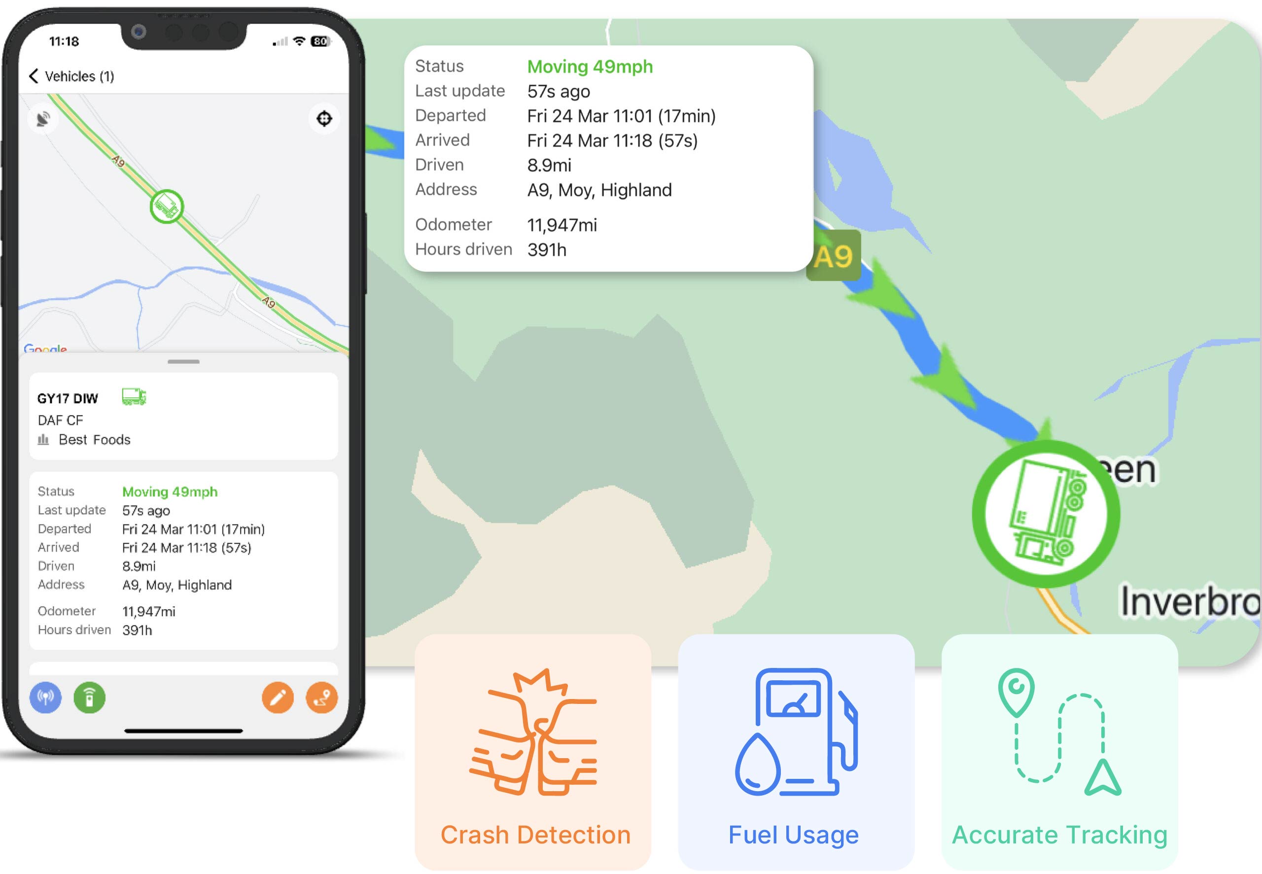 Fleet Witness – Vehicle Tracking & Fleet Management mock-up